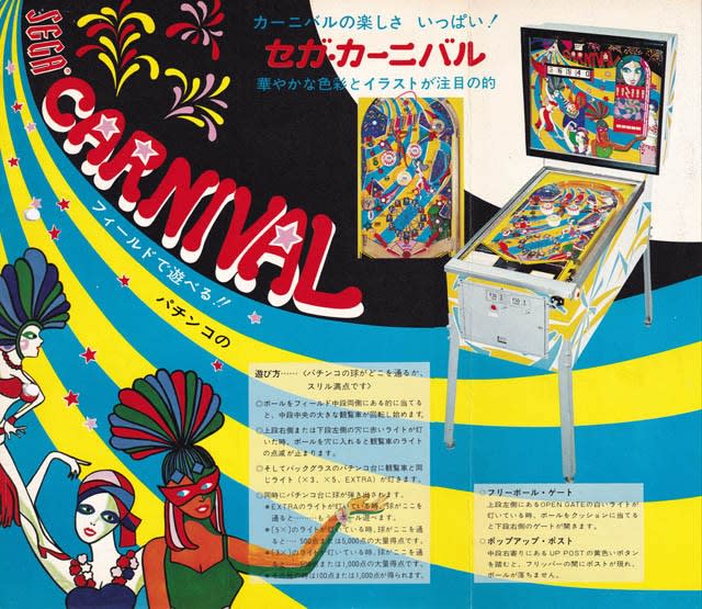 初期の国産フリッパー・ピンボール機:カーニバル(セガ、1971 初期の国産フリッパー・ピンボール機:カーニバル(セガ、1971