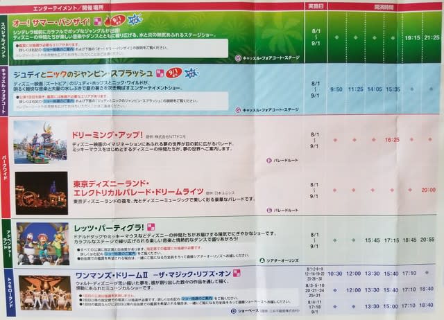 ディズニー TODAY 2019年 - さくのブログ