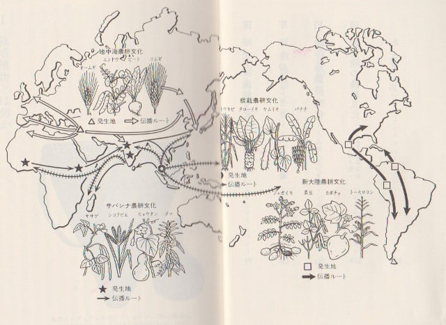 栽培植物と農耕の起源』（岩波新書）を読む！ 2016年9月11日