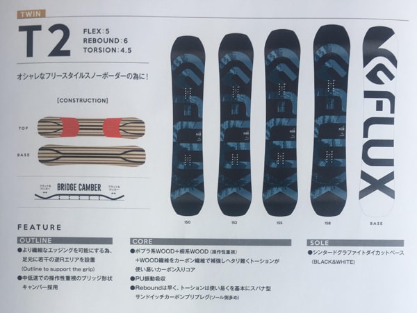 2018-19 FLUX SNOWBOARDS(フラックス スノーボード) 発表 - 大阪の ...