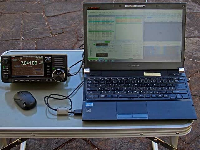 HF40CL を使用して移動運用 (1) - JA5DBE の Coffee Break