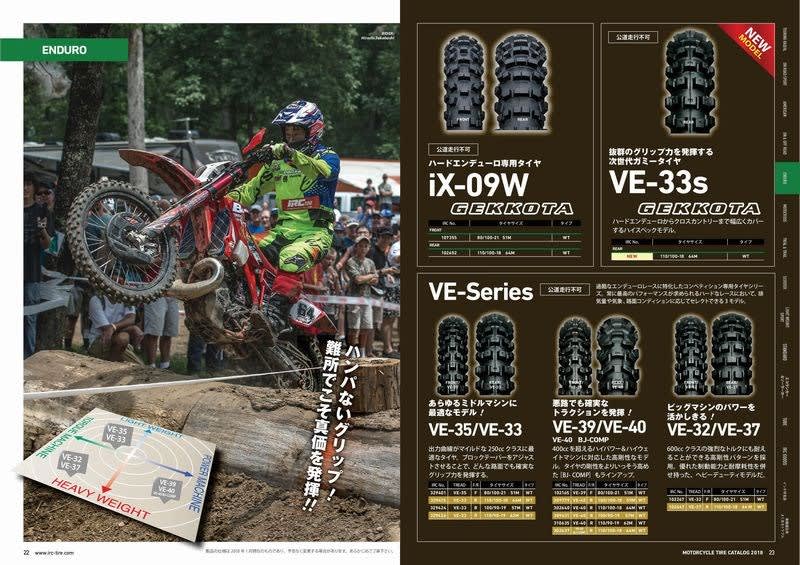 親しんだタイヤに、最強バージョンが登場したぜ！^_^ - Rider's