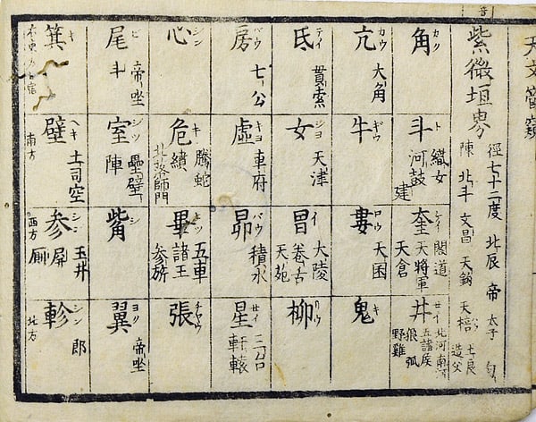 東西のvolvelle(2)-古・星座早見盤(ii) 長久保赤水の「天象管窺
