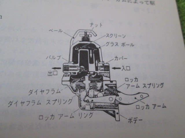 CJ3B-J4Aの燃料系統について その① - 三菱ジープ互助会 CJ3B-J4Aの燃料系統について その① - 三菱ジープ互助会