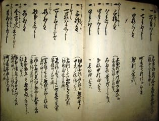 丹波亀山藩城下町の「惣割勘定帳」>江戸中期の〝自治会史〟70 丹波亀山藩城下町の「惣割勘定帳」>江戸中期の〝自治会史〟70