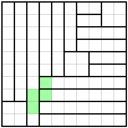 川へやわけ(数字なしへやわけの一種)の具体的な解説 - パズル蔵