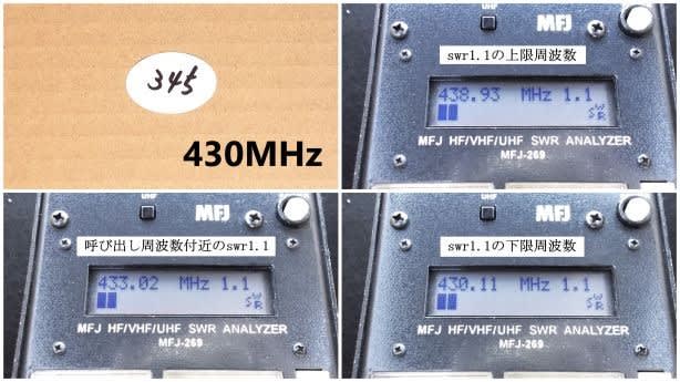 ⑧ 144MHz 2エレ／430MHz 3エレ デュアル八木アンテナ - Ama