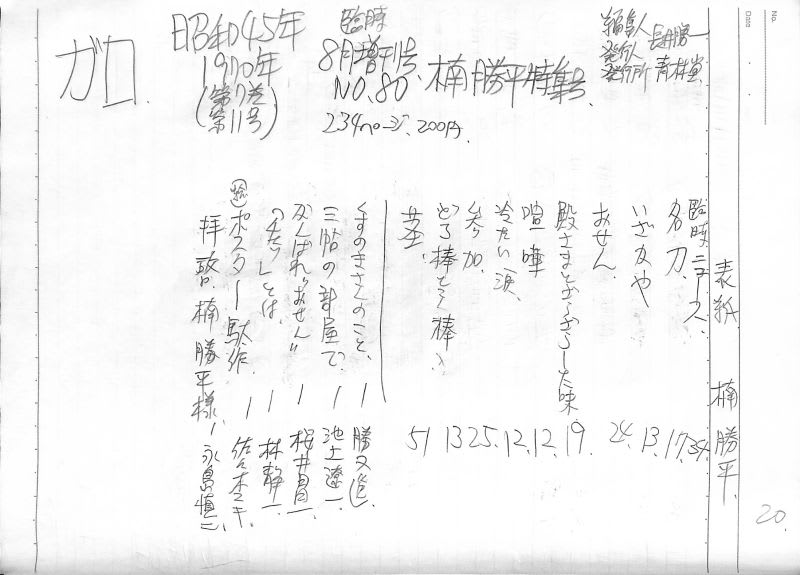 No.80（1970年8月増刊号・楠勝平特集） - ガロ作品総目録