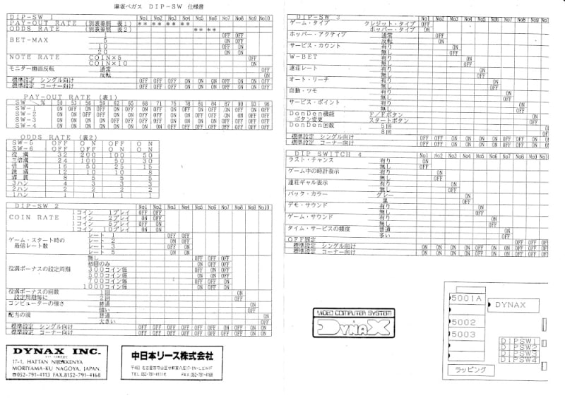 麻雀ベガス - 回胴式遊技機技術研究 J-Slot Amusement Specification 麻雀ベガス - 回胴式遊技機技術研究 J-Slot Amusement Specification
