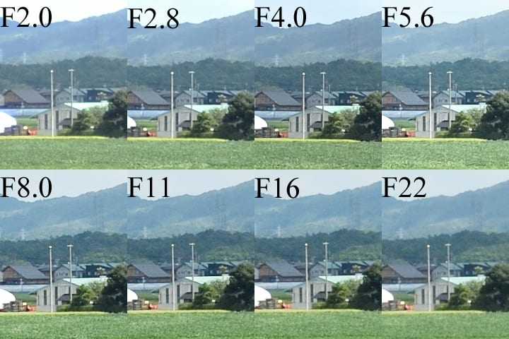 単焦点広角レンズ、Ai Nikkor 35mm F2をオーバーホールしました 単焦点広角レンズ、Ai Nikkor 35mm F2をオーバーホールしました
