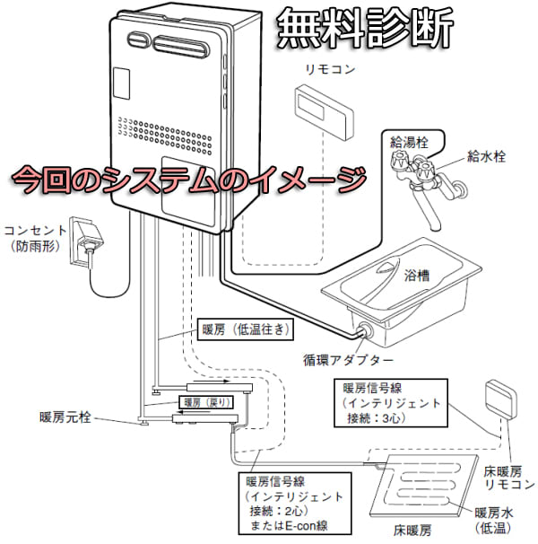 温水暖房機器 | リビング | ノーリツ