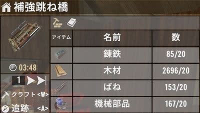 7 Days to Dieサバイバル日記 2023/7/8 α21 Day44～45 - はぐれぐも