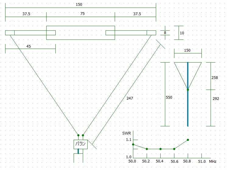 50MHzデルタループアンテナの製作 - JJ1WKN Log