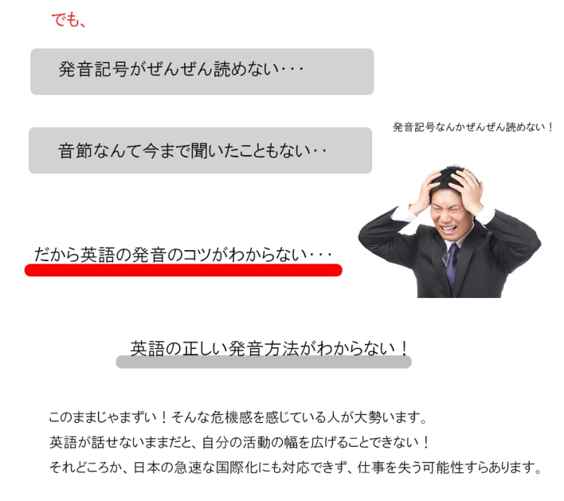 英語辞典の中に、実はすべての英語発音のコツが暗号として書かれ