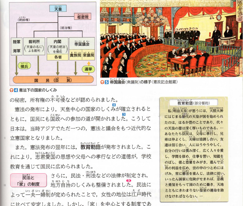 中学歴史教科書8社を比べる】458 29 日米関係 -23- ⅳ 明治維新 中学歴史教科書8社を比べる】458 29 日米関係 -23- ⅳ 明治維新