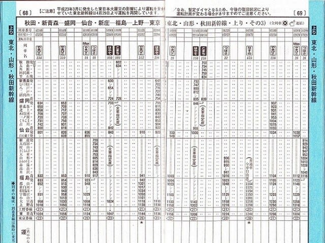 【人気投票 1~37位】ハイブランド人気ランキング！ 3542）時刻表2011年6月号（大震災から123ヶ月） 風景居酒屋 - 鉄道
