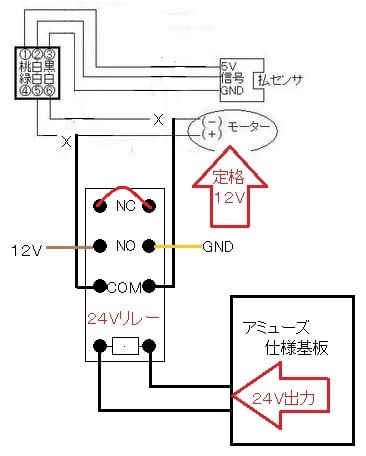 沖ドキトロピカルの電源 - 回胴式遊技機技術研究 J-Slot 沖ドキトロピカルの電源 - 回胴式遊技機技術研究 J-Slot