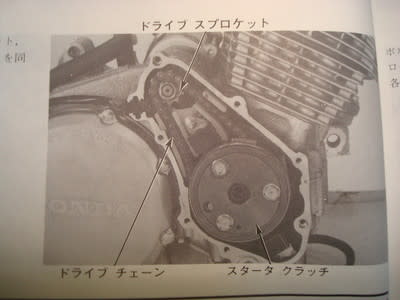 CBXセルモーターの件(補足) - Maintenance SHIOHOUSE CBXセルモーターの件(補足) - Maintenance SHIOHOUSE
