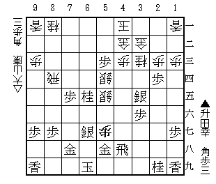 錯覚いけないよく見るよろし はんどろやノート
