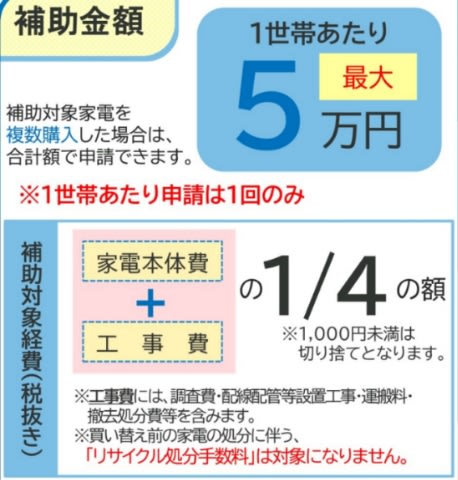 優れた品質 倉敷市より省エネ家電に買い替えで補助金を助成」の巻 2人掛けソファ