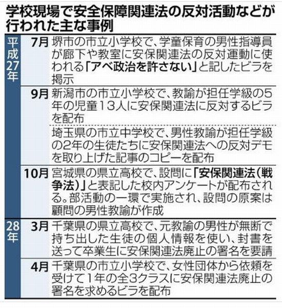 どうなっているの 日教組の委員長 慶喜