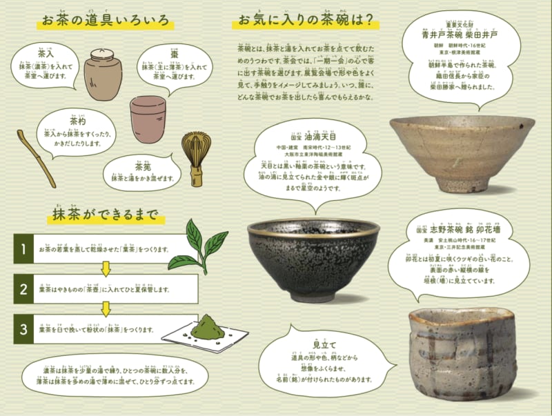 送料無料 百貨店 抹茶碗 京都大原寂光院 絶た 茶道具 工芸品