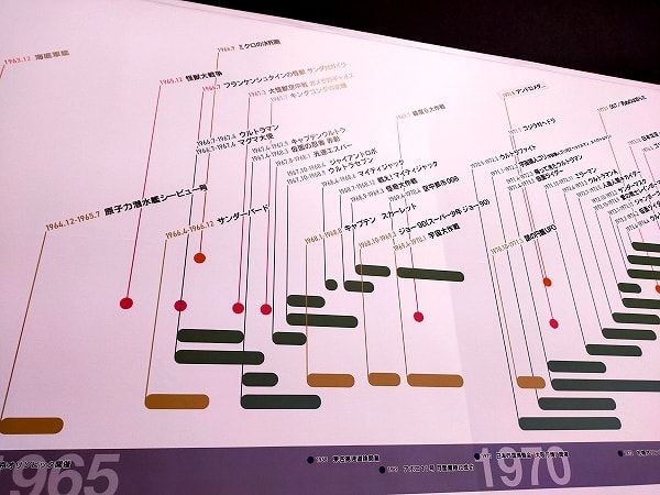 公式の  ANNO -HIDEAKI 庵野秀明展 EXHIBITION-」 MKB2025 - アート・デザイン・音楽