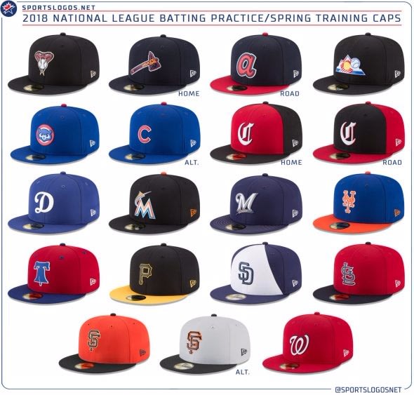 NEW ERA MLB ドジャース キャップ 2024 スプリングトレーニング