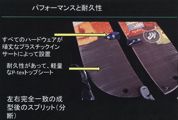 K2 SNOWBOARD PANORAMIC PACKAGEの紹介 - 大阪のスノーボード K2 SNOWBOARD PANORAMIC PACKAGEの紹介 - 大阪のスノーボード