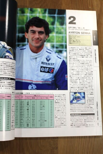 30年前の、春のF1 1994年パシフィックグランプリ - 工作台の休日