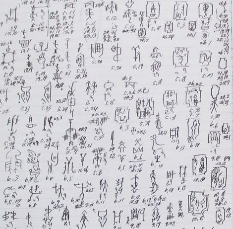 漢和字典 使った感想(4)「字統」「字通」「常用字解」 - 漢字 漢和字典 使った感想(4)「字統」「字通」「常用字解」 - 漢字