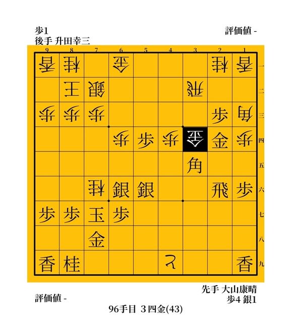  特価ブログのポータルサイト 将棋 この絶妙手がすごい！ 升田幸三 大山康晴 中原誠 米長邦雄 趣味・スポーツ・実用