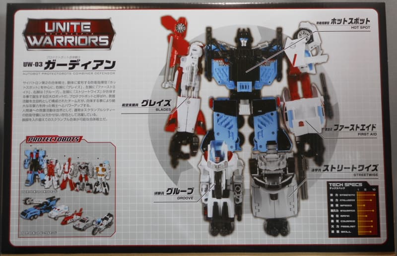 TFユナイトウォリアーズ ガーディアンをゆっくり紹介 - ゆっくり TFユナイトウォリアーズ ガーディアンをゆっくり紹介 - ゆっくり