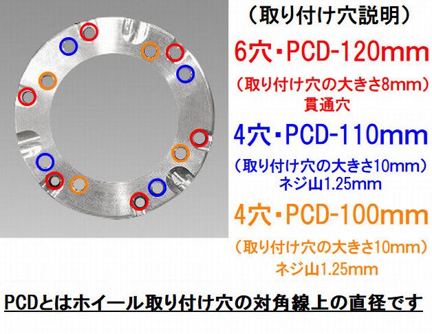 ジャイロキャノピー 4スト 4st TA03 ホイール スペーサー A