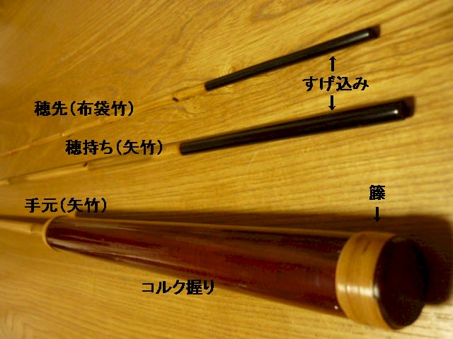 和竿(てんから竿)の名称 - 和竿「竿優」Tenkara Wazao 和竿(てんから竿)の名称 - 和竿「竿優」Tenkara Wazao
