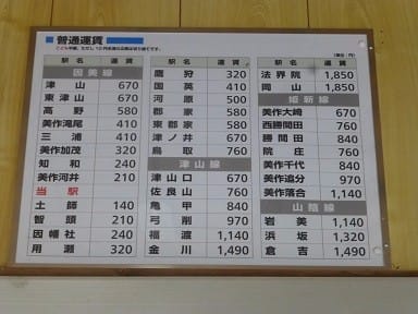 改札口から続く急な階段のある駅、JR那岐駅 - トシの旅