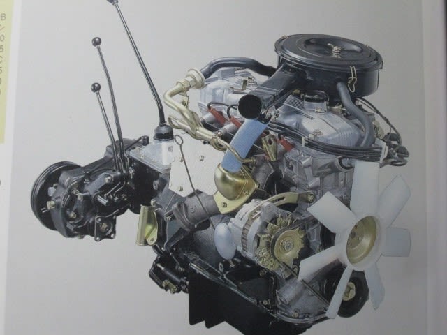 三菱ガソリンジープ、 エンジンについて画像で再