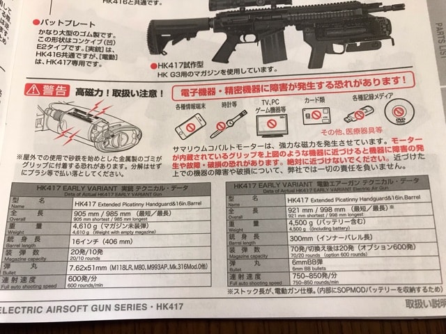 まるで筋トレグッズな重量感 東京マルイ 次世代電動ガン HK417 まるで筋トレグッズな重量感 東京マルイ 次世代電動ガン HK417