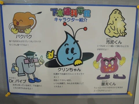 札幌市下水道科学館 クリンちゃん サバ奈子