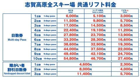 今度は2022/2023シーズンの志賀高原全山リフト券価格が発表されたよ…え ...