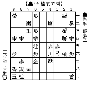 羽生善治の終盤術1 - バビル3世ブログ（将棋、書籍他）