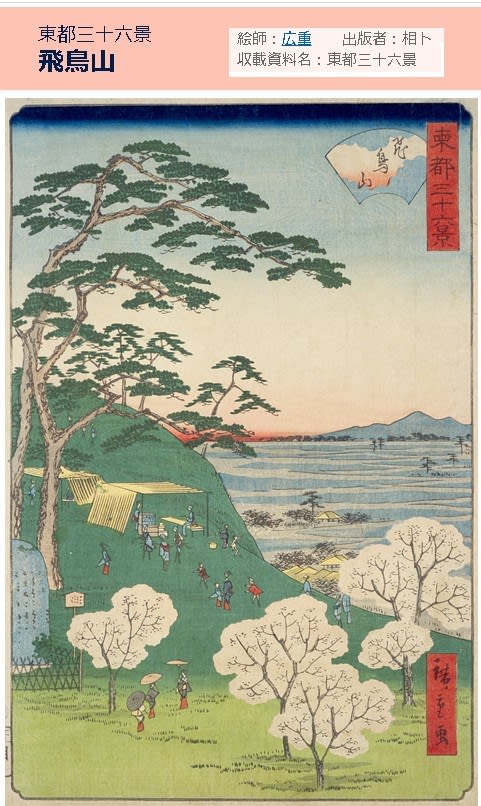浮世絵に描かれた筑波山 - ふるさとは誰にもある。そこには先人