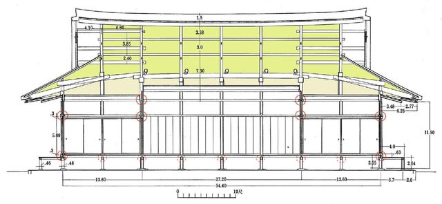 かわいい！ 第Ⅲ章－3 日本の木造建築工法の 中世の典型ー3：方丈建築」 日本史