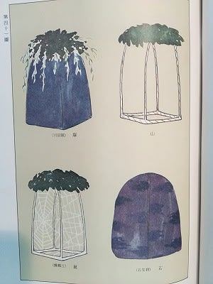 能楽資料32-1 佐成謙太郎『謡曲大観』首巻(上) - 遅生の故玩 能楽資料32-1 佐成謙太郎『謡曲大観』首巻(上) - 遅生の故玩