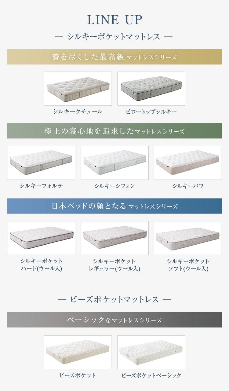 超・完全保存版】 日本ベッド シルキーポケットマットレスシリーズ