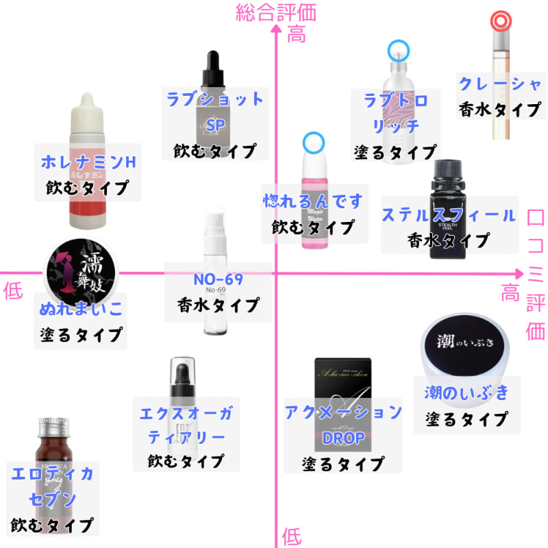 エクスオーガティアリー！