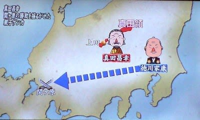 真田一族 戦国最強の絆～真田昌幸・信之・幸村 父と子の物語