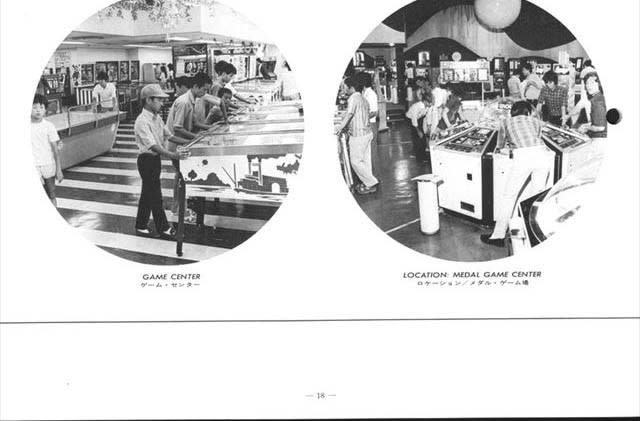 1977 Sega Price List (2):表紙と会社案内系その2 - オールド 1977 Sega Price List (2):表紙と会社案内系その2 - オールド