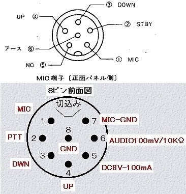 大人気定番商品 TRIO gooおっさんの気まぐれ - レストア覚え書 TR7700 2M－FM アクセサリー
