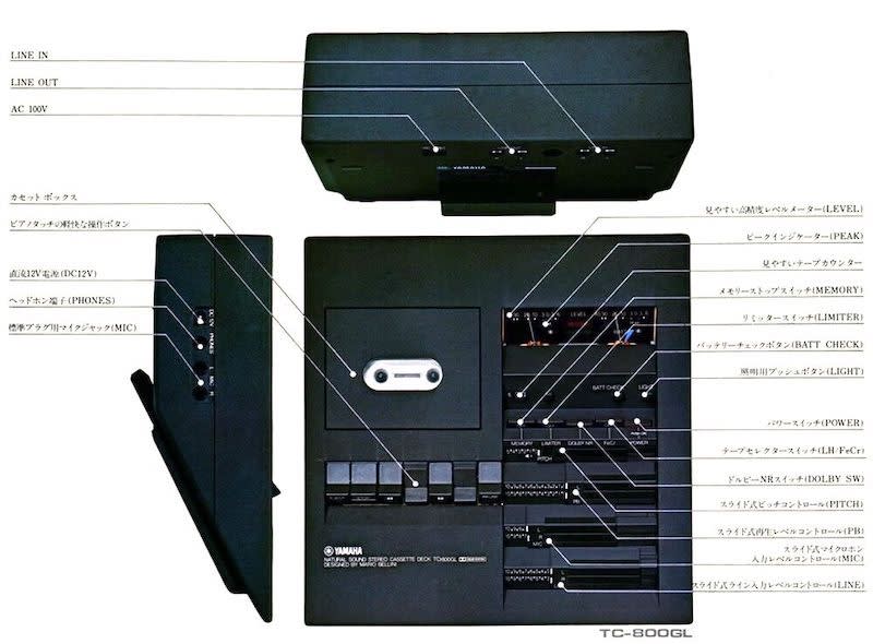 YAMAHA TC800GL について - Decca Decolaがお嫁入り